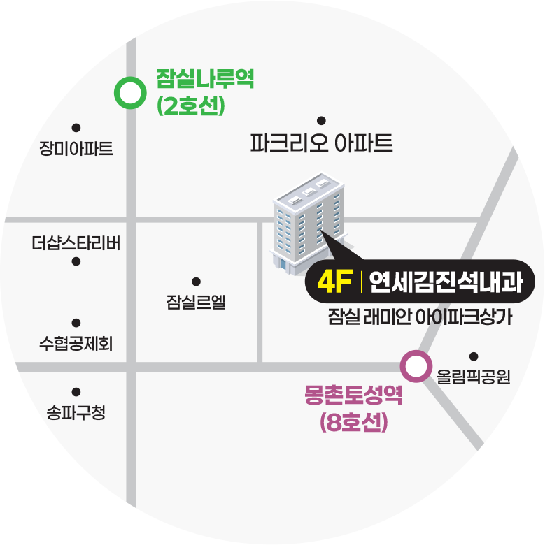 연세김진석내과 약도